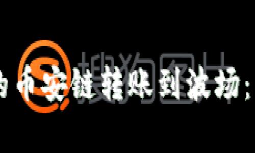 如何将tpWallet中的币安链转账到波场：简单明了的步骤指南