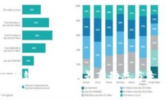 揭秘区块链智能合约最新动态与未来趋势