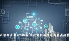 区块链最新TPS排名：高效能链的崛起与未来趋势