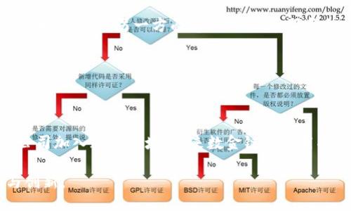 思考

区块链数金链最新消息



  深度解析：区块链数金链最新消息与发展动态 / 

关键词

 guanjianci 区块链, 数金链, 最新消息, 发展动态 /guanjianci 

---

一、何为区块链数金链？

在了解区块链数金链的最新消息之前，我们先来聊聊这是什么东西。作为一种新兴的金融技术，区块链通过去中心化的方式，允许数据在网络中安全地存储和传递。在这其中，数金链则是一个特别重要的概念，专注于金融领域的应用。它利用区块链的技术特性，比如透明性、不可篡改以及高效性，来改善传统金融体系中许多痛点。

比如，数金链的出现降低了跨境交易的成本和时间，提高了融资的效率。这使得越来越多的金融机构和企业开始重视，并逐渐探索如何在业务中应用这一技术。

二、数金链的最新动态

随着区块链技术的不断发展，数金链领域也在不断翻新。最近，很多金融机构、科技公司乃至政府部门都在积极研究和跟进这项技术的应用。最近的消息显示，某全球知名银行正在开发一款基于数金链的跨境支付解决方案。

据了解，该解决方案不仅能够大幅降低转账费用，还能在一定程度上实现“实时到账”，这无疑会吸引更多的用户和企业参与。同时，数金链还推动了一系列创新的金融产品，比如基于区块链的智能合约，这类产品能够在没有第三方的情况下，自动执行预先设定好的合约条件。

三、为何区块链数金链如此受关注？

区块链数金链之所以受到如此广泛的关注，原因主要有以下几点：首先是它极大的降低了金融交易的成本，这对于资金流动性要求高的企业来说，无疑是一个非常实惠的解决方案。其次是安全性极高，传统金融交易中容易出现的各种风险，在数金链中得到了有效的规避。

此外，数据的透明性也让用户更有信心去做出交易决策。想象一下，作为消费者的你，在购入某项金融产品时，可以实时看到整个交易过程的详细信息，那种安全感可想而知。

四、用户最关心的几个问题

在数金链的热潮之下，用户和投资者对这项技术的认识也越来越深刻，但仍然存在不少疑问。接下来，我们就来解答几个最常见的问题。

h41. 数金链安全吗？/h4

这是很多用户在入手区块链相关产品时的主要顾虑。其实，区块链技术本质上是非常安全的。它采用了去中心化和加密技术，使得数据在存储和传输的过程中几乎无法被篡改。换句话说，数据一旦上链，就很难被更改或删除。此外，合理设计的智能合约能够自动执行，无需人为干预，这在一定程度上也降低了人为失误的风险。

h42. 数金链适合哪些类型的用户？/h4

数金链的应用范围广泛，适合各类用户。例如，对于个人投资者来说，参与数金链项目是个新颖而富有潜力的投资机会；对于企业，尤其是从事跨境贸易的企业，数金链则提供了更高效的支付与融资服务。与此同时，金融机构也在逐步采用数金链技术，以便更好地满足客户需求、提升自身的竞争力。

五、区块链数金链的未来展望

随着技术的不断成熟，区块链数金链的未来前景一片光明。一方面，许多新兴国家和地区开始对区块链技术进行政策支持，这将推动更多企业和机构的参与；另一方面，金融产品和服务的创新也将不断涌现，满足不同用户的需求。

此外，随着用户对科技的接受程度提高，未来也极有可能出现更多基于区块链的金融解决方案，让我们拭目以待。

总结

纵观整个区块链数金链的发展历程，我们可以看到，它不仅仅是一个技术的应用，更是对整个金融生态的重新构建。随着更多的金融机构与科技公司加入这个领域，未来数金链的应用将更加丰富化，我们期望在不远的将来，数金链能够为我们带来更加便捷、安全的金融服务。

不论是你身为个人投资者，还是企业的财务管理者，都可以期待数金链所带来的变化。希望未来，我们能在数金链的世界中，见证更多的可能性与创新。