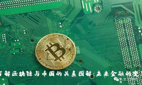 深入了解区块链与币圈的关系图解：未来金融的变革之路