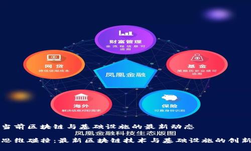 当前区块链与基础设施的最新动态

思维碰撞：最新区块链技术与基础设施的创新