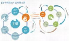 态度 在当今数字化和技术飞速发展的时代，用户