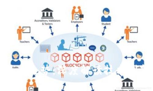 华为区块链最新走势：深度解读技术创新与市场动态