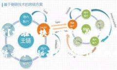 二饼是什么币？它在区块链世界中的独特地位s