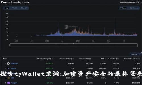 探索tpWallet黑洞：加密资产安全的最终堡垒