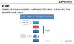探秘区块链游戏：多币种支持的全新游戏体验
