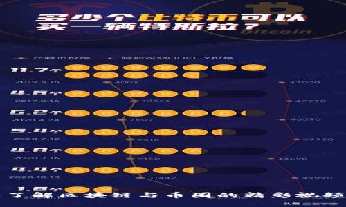 深入了解区块链与币圈的精彩视频解说