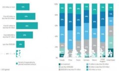 苏州币圈区块链招聘：开启数字经济的未来之门