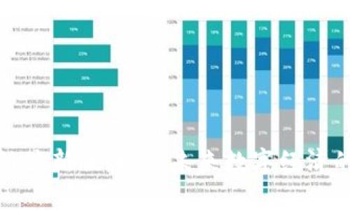 宇宙区块链最新版：探索未来数字经济的创新之路