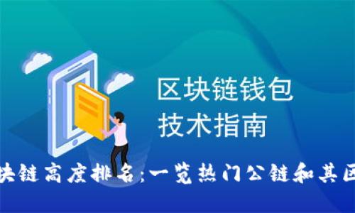 最新区块链高度排名：一览热门公链和其区块高度