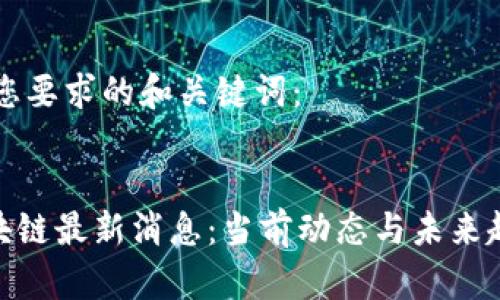 以下是您要求的和关键词：

:
PXC区块链最新消息：当前动态与未来趋势解析