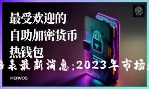 区块链邮票价格表最新消息：2023年市场走势与投资分析