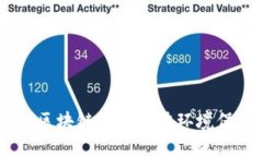 GEC环保币：区块链技术助力环境保护的新希望