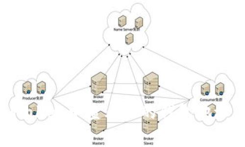 : 如何在tpWallet中查看你的钱包地址：一步步指南
