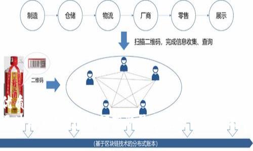 优质
区块链币空投：如何获取最新空投机会与技巧