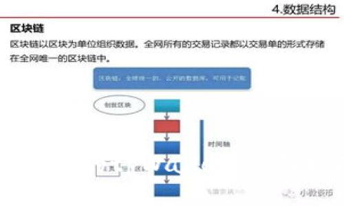 中国地区能用的tpWallet：全面指南与推荐