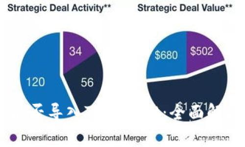 IM钱包能否导入TPWallet：全面解析与指导
