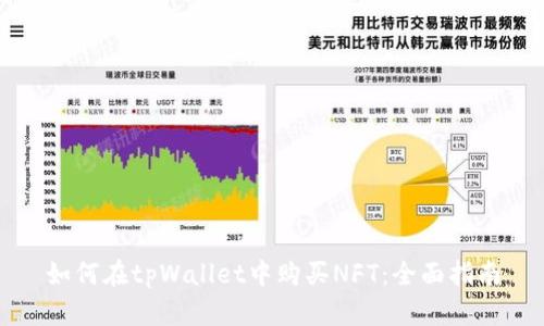 如何在tpWallet中购买NFT：全面指南