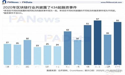 2023年区块链诈骗最新处理结果：深入分析与应对措施