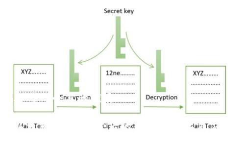 思考一个且的优质

以太币：揭秘其背后的区块链技术及应用