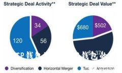 如何使用TP钱包进入观察钱包的方法详解