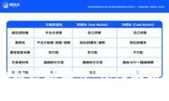 以太币区块链数据同步：深入解析与实用指南