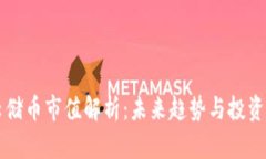 区块链云储币市值解析：未来趋势与投资价值分