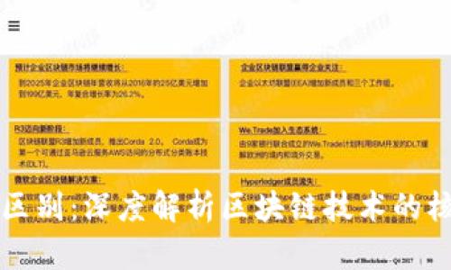 区块链与比特币的区别：深度解析区块链技术的核心与比特币的特性