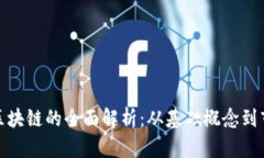 银河币区块链的全面解析：从基础概念到市场动