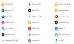 注意：由于篇幅限制，我将提供一个、相关关键