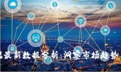 区块链涨幅最新数据分析：洞察市场趋势与投资