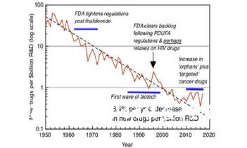 如何有效防止tpWallet被盗：全面安全指南