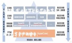 概述在数字货币和区块链日益普及的今天，很多