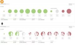 最新区块链栏目调整：解析趋势与新机遇