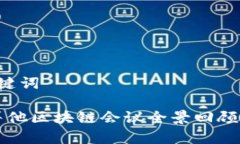 思考的和关键词2023年马耳他区块链会议全景回顾