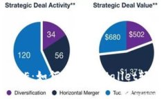 tpWallet挖矿CAKE：如何通过tpWallet轻松获取CAKE收益